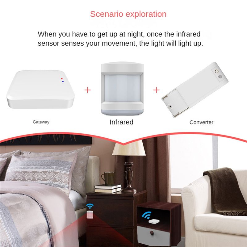 A60P Tuya Graffiti Smart Wirel - огляд і ціна Smart Light Switch Wifi