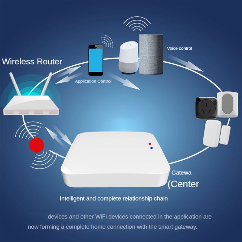 A60P Tuya Graffiti Smart Wirel - огляд і ціна Smart Light Switch Wifi