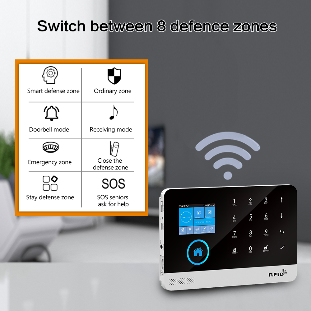 4G GSM Wifi Wireless Home Alar - огляд і ціна Smart Home Automation Kit