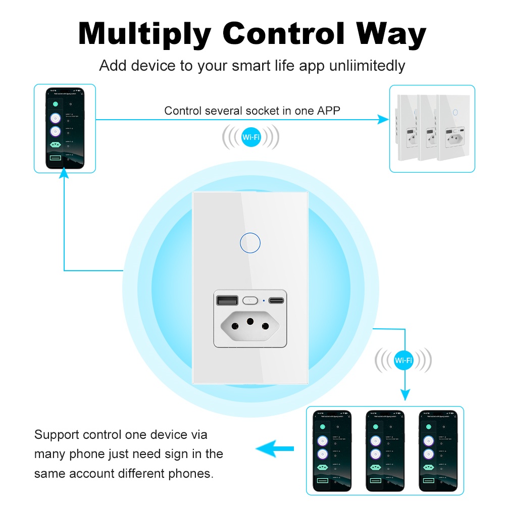 Manhot WiFi 16A Brazil Socket  - огляд і ціна Smart Light Switch Wifi