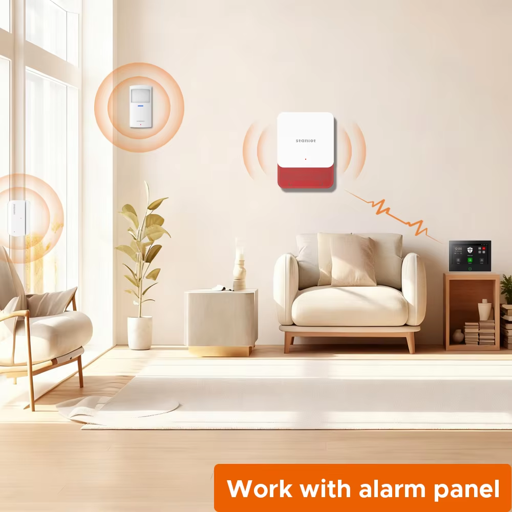 Staniot 7inch Lora Protection  - огляд і ціна Smart Home Automation Kit