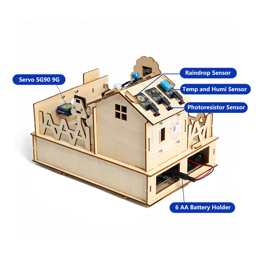 ACEBOTT DIY Smart Home Kit for - огляд і ціна Esp32 Smart Home Kit