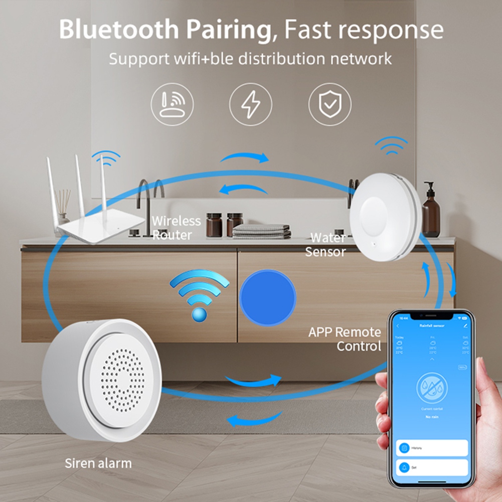 BTLIFE-Flood Detector With Sir - огляд і ціна Smart Home Automation Kit