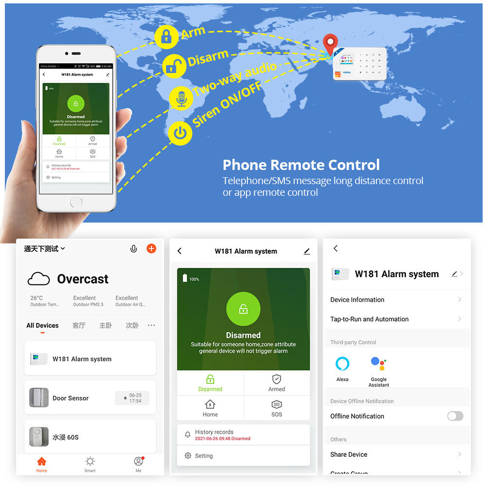 KERUI Security Alarm System Ki - огляд і ціна Smart Home Automation Kit