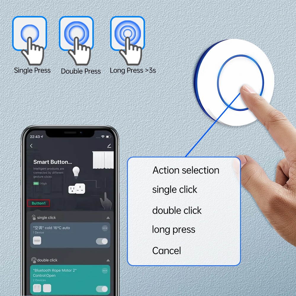 Push Button Wireless Smart Sce - огляд і ціна Smart Home Automation Kit
