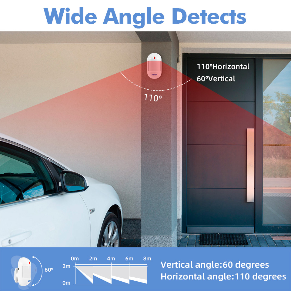 Fuers WIFI Wireless Loud 120dB - огляд і ціна Smart Home Automation Kit