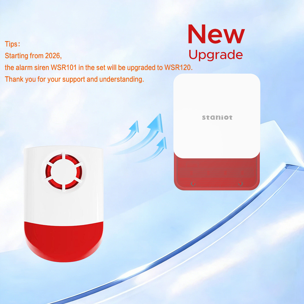 Staniot 7 inch HD Alarm System - огляд і ціна Smart Home Automation Kit